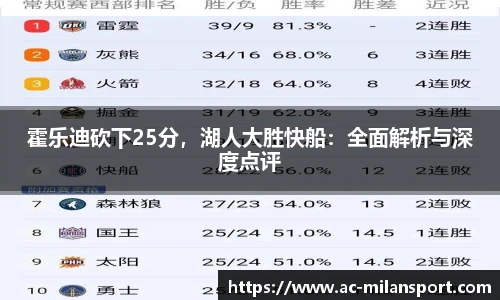 霍乐迪砍下25分,湖人大胜快船:全面解析与深度点评